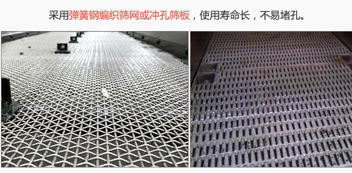 圓振動篩采用彈簧鋼編織篩網(wǎng)或沖孔篩板，使用壽命長，不易堵孔。